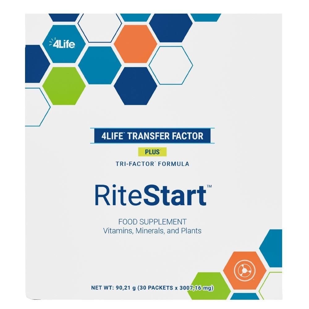 RiteStart unisex 🇧🇬 - Compra Oficial Ritestart™-unisex4Lifebulgaria.jpg - Oferta / Sale