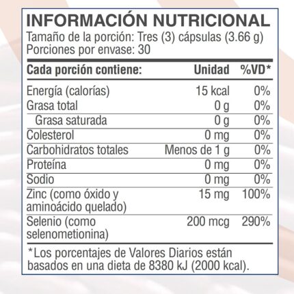 Transfer-Factor MalePro ecuador - Oferta / Sale